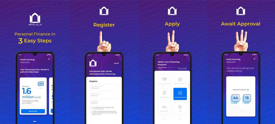 Amlak loan app