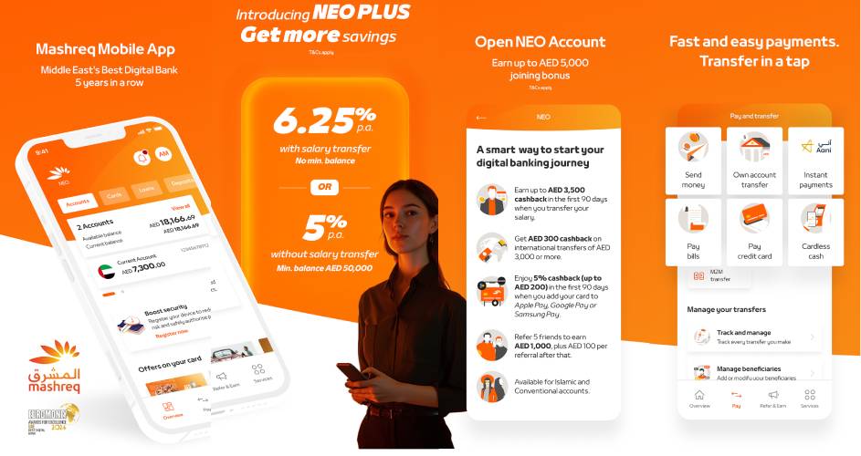 Mashreq UAE instant loan app