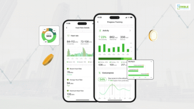 Mobile App Statistics For UAE