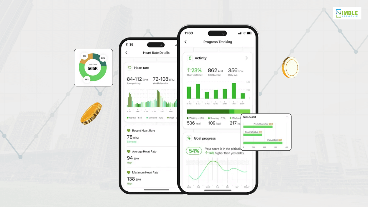 Mobile App Statistics For UAE