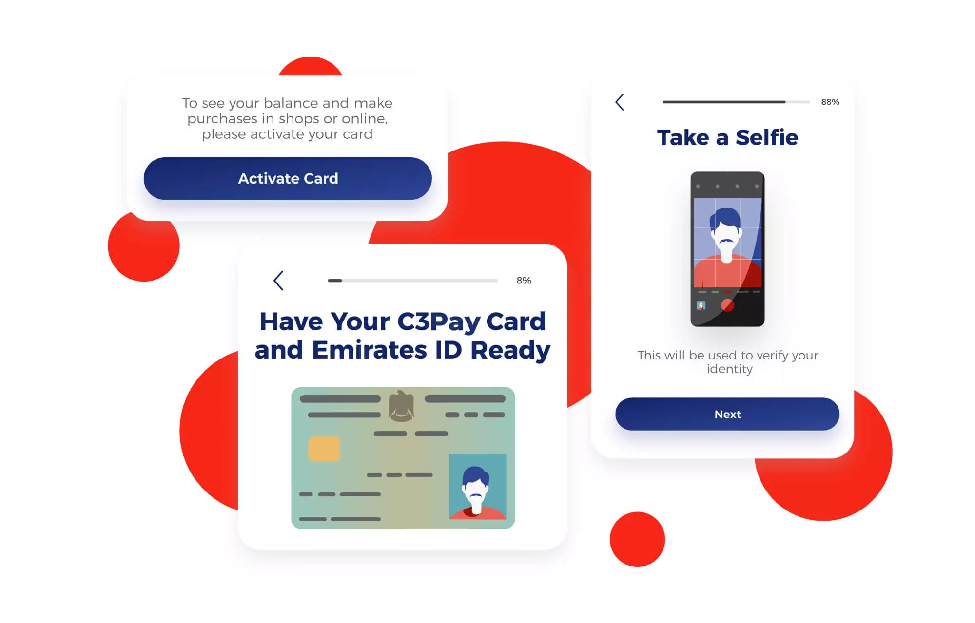C3Pay app Registration & KYC