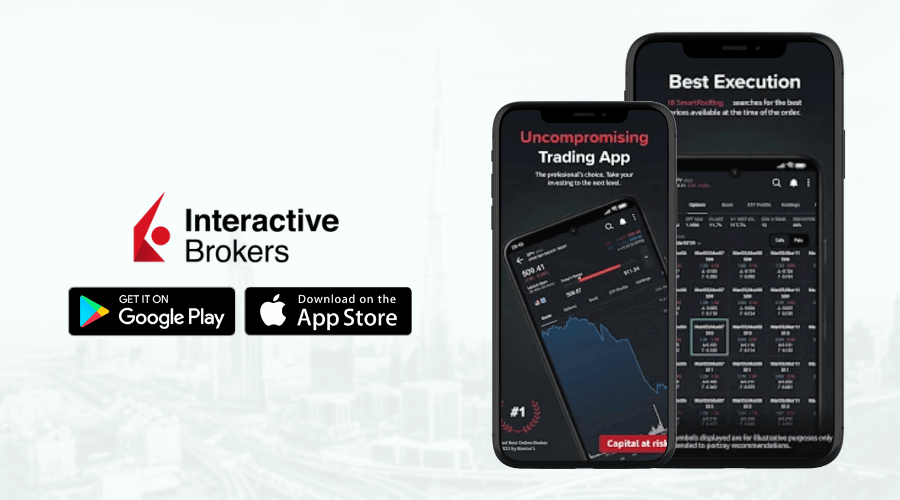 IBKR- Investment and Trading App