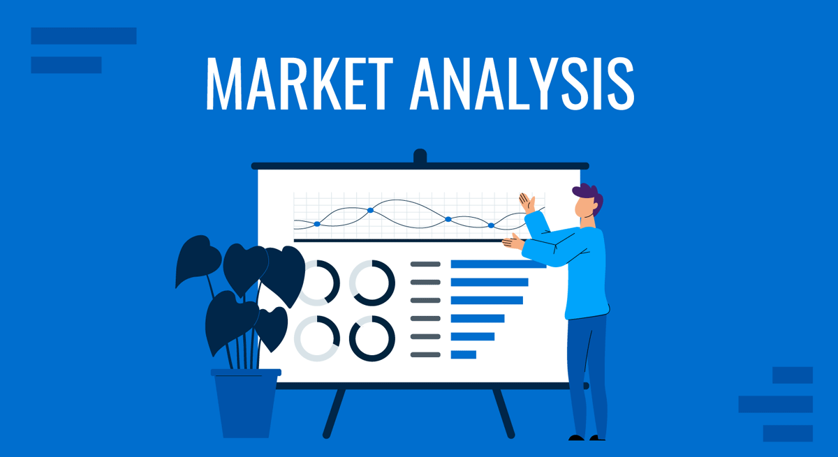 Market Analysis