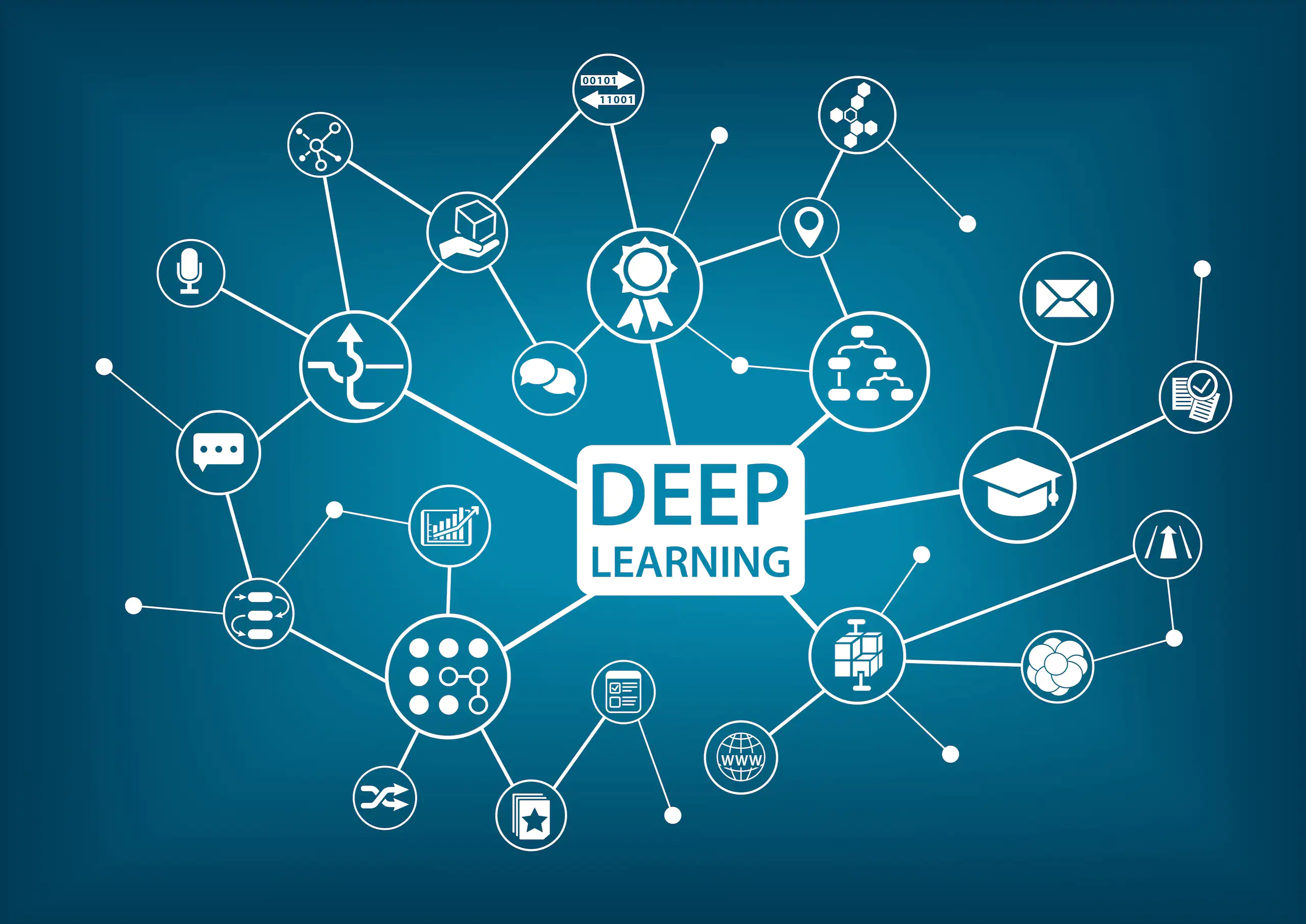 Deep Learning