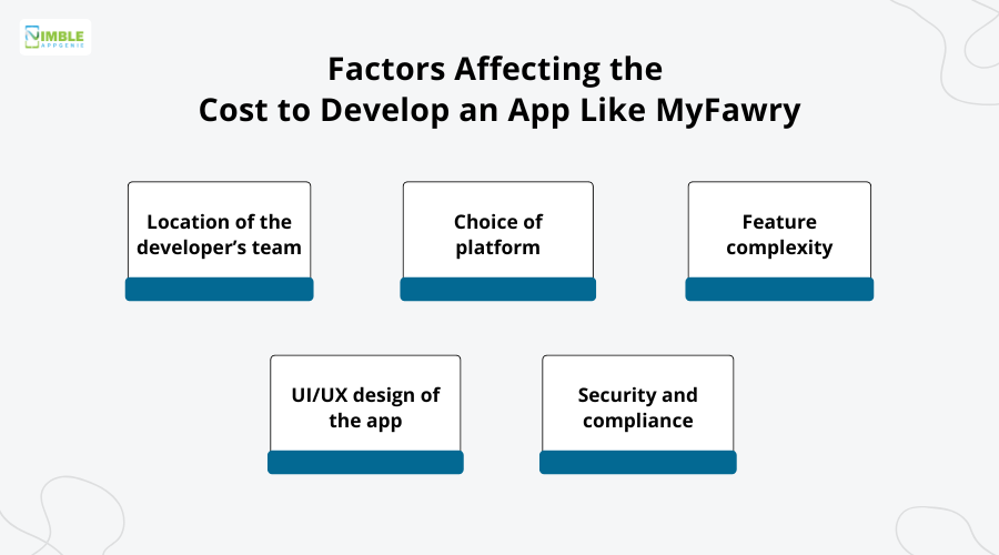Factors Affecting Develop an App Like MyFawry