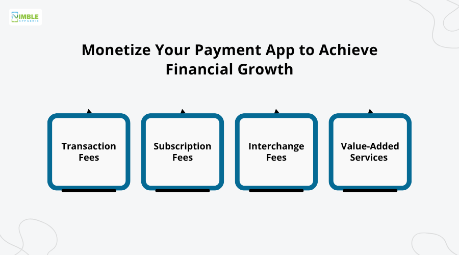 Payment App Monetization in UAE