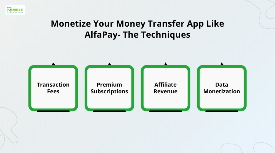 Monetize Your Money Transfer App Like AlfaPay
