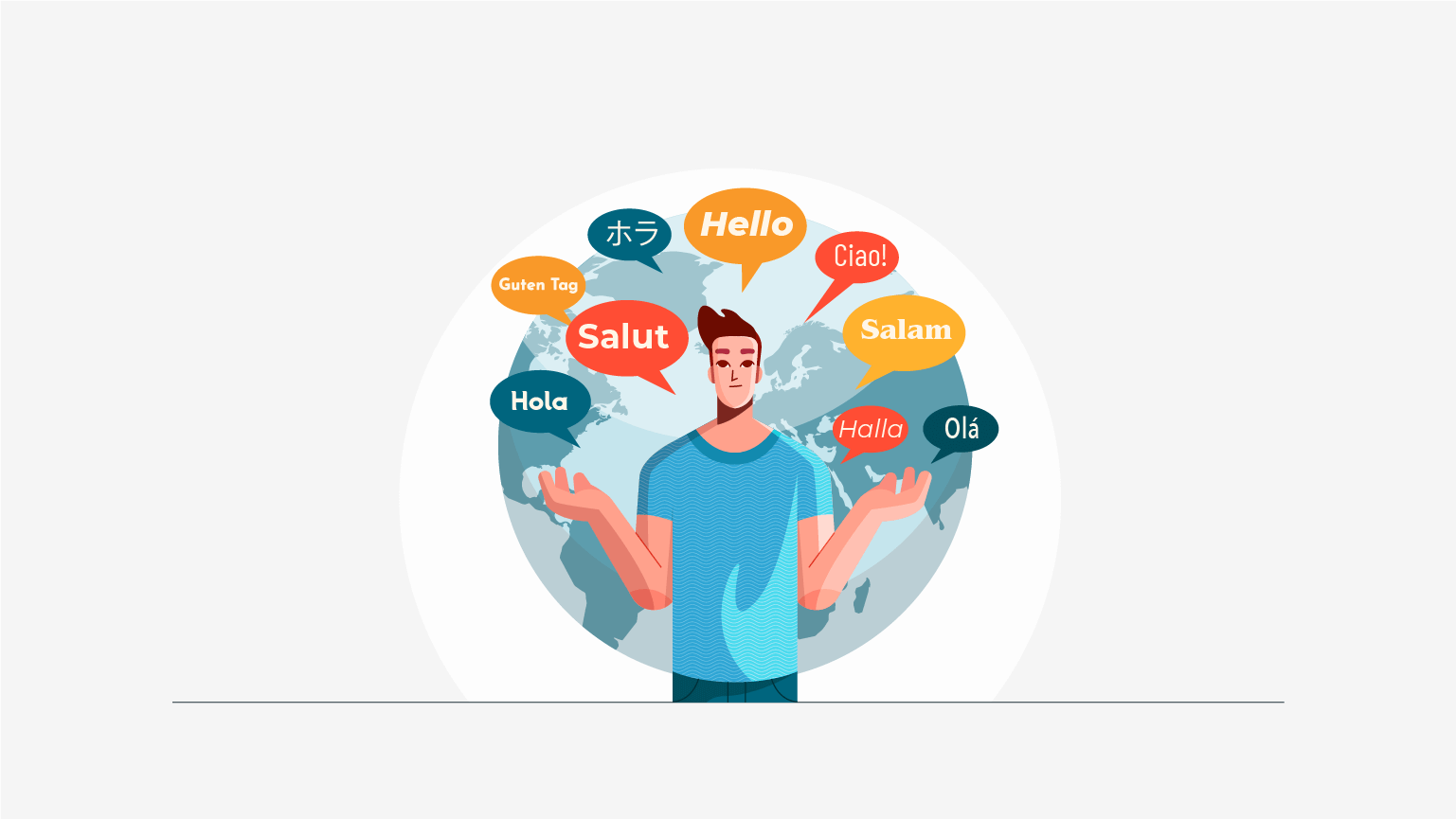 Multilingual Support