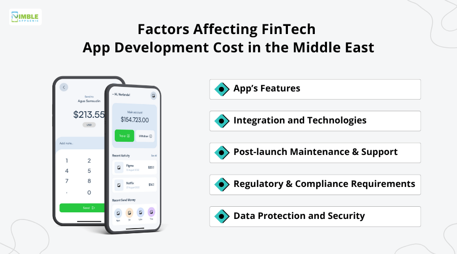 Factors Affecting FinTech App Development Cost in the Middle East