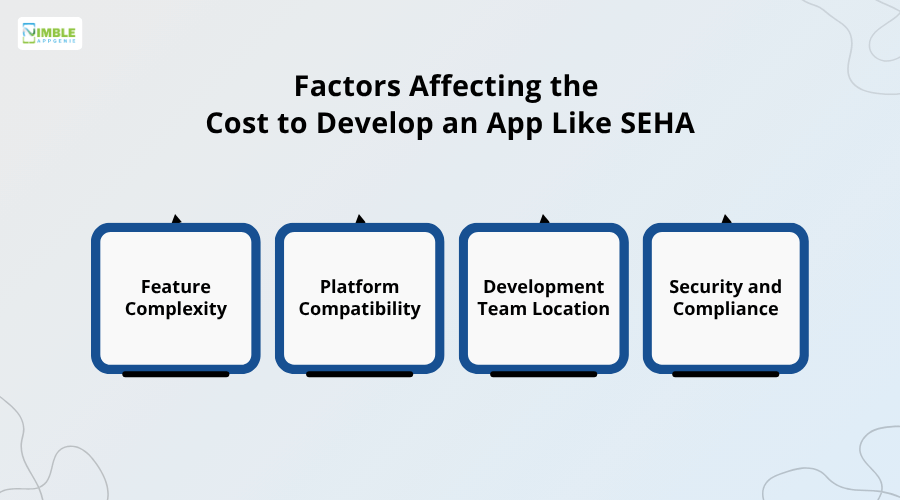 Factors Affecting the Cost to Develop an App Like SEHA
