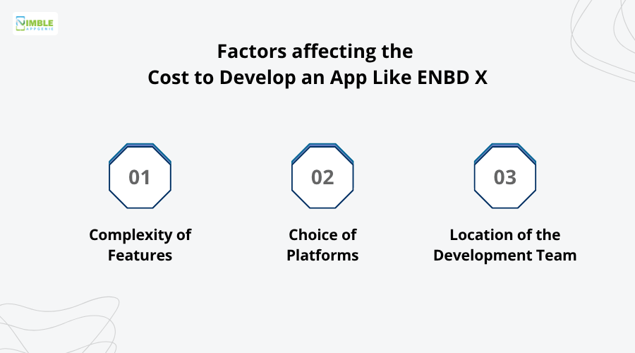 Factors affecting the Cost to Develop an App like ENBD X