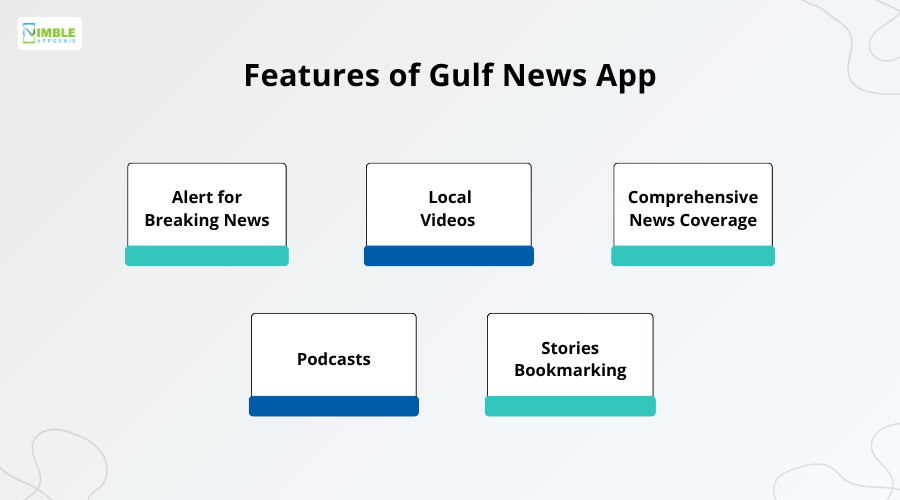 Features of Gulf News App