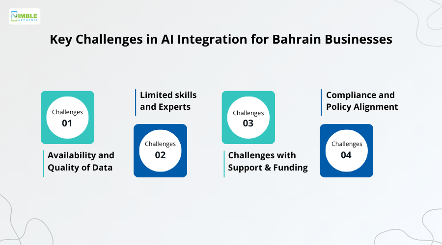 Key Challenges in AI Integration for Bahrain Businesses