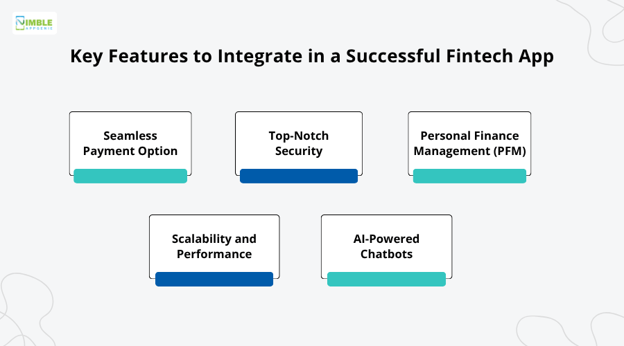 Key Features to Integrate in a Successful Fintech App