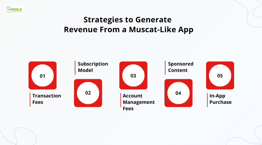 Strategies to Generate Revenue From a Muscat-Like app