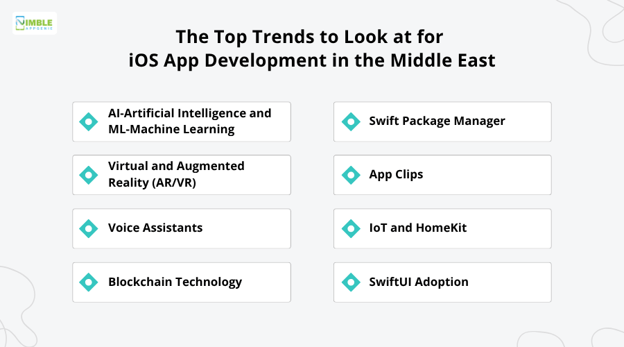 The Top Trends to Look at for iOS App Development in the Middle East