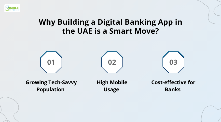 Why Building a Digital Banking App in the UAE is a Smart Move