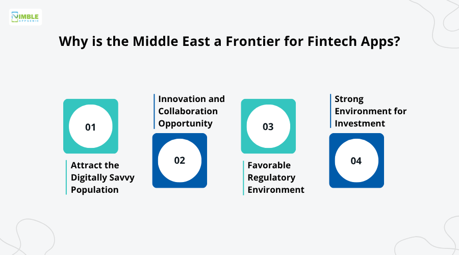 Why is the Middle East a Frontier for Fintech Apps