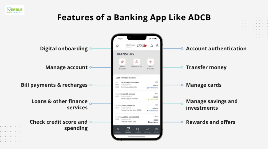 Features of a Banking App Like ADCB