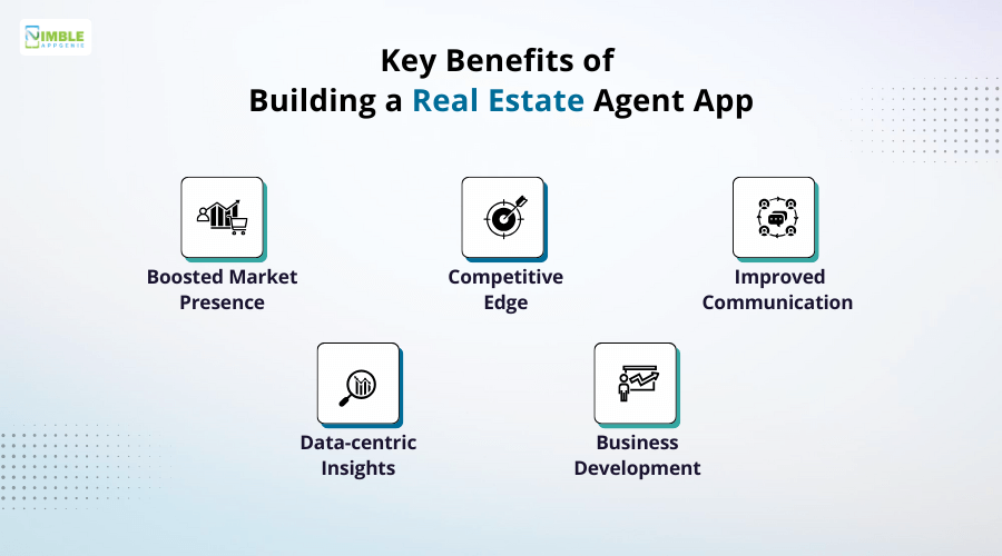 Key Benefits of Building a Real Estate Agent App