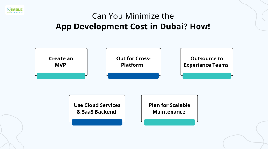 Can You Minimize the App Development Cost in Dubai_ How!