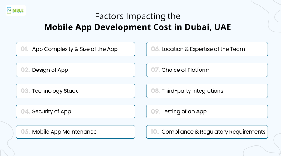 Factors Impacting the Mobile App Development Cost in Dubai, UAE