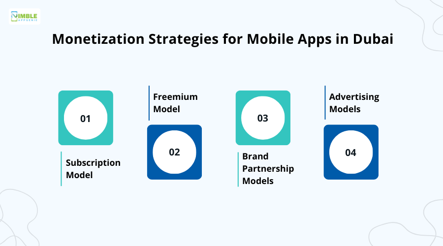 Monetization Strategies for Mobile Apps in Dubai