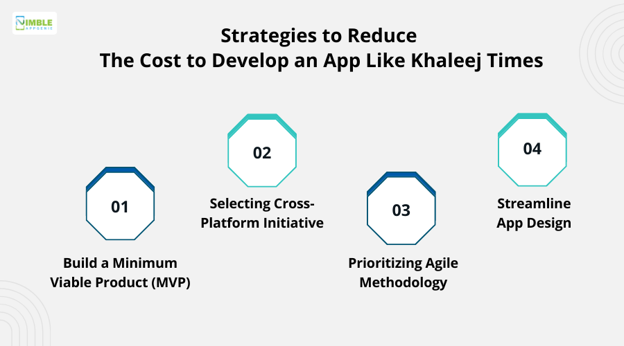 Strategies to Reduce the Cost to Develop an App like Khaleej Times