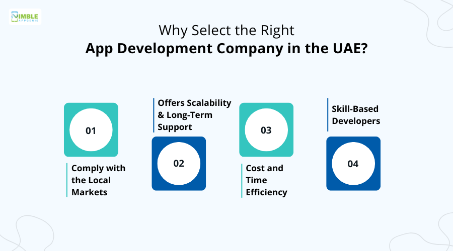 Why Select the Right App Development Company in the UAE